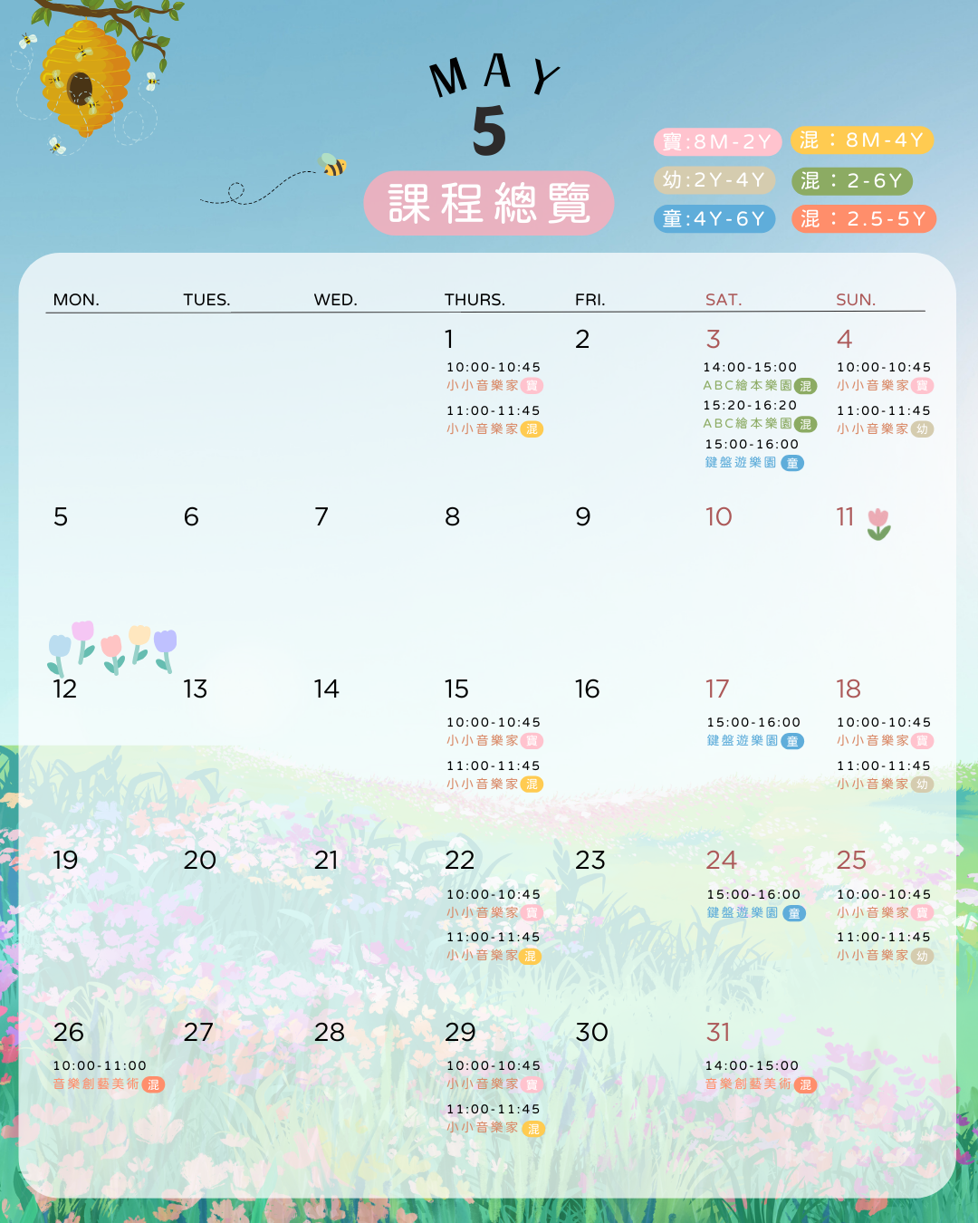 monthly